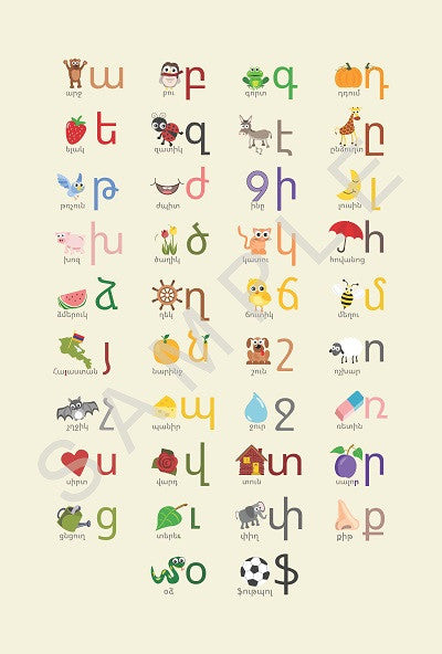 Western Armenian alphabet  Armenian alphabet, Armenian language, Alphabet