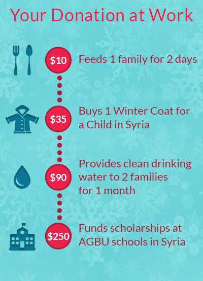 A Gift of Hope for Christmas: AGBU Global Relief Fund for Syria